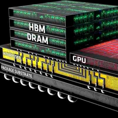 Schnelle Verarbeitung ist nur möglich, wenn der Speicher so nah bei der CPU sitzt wie möglich.(Bild:  AMD)