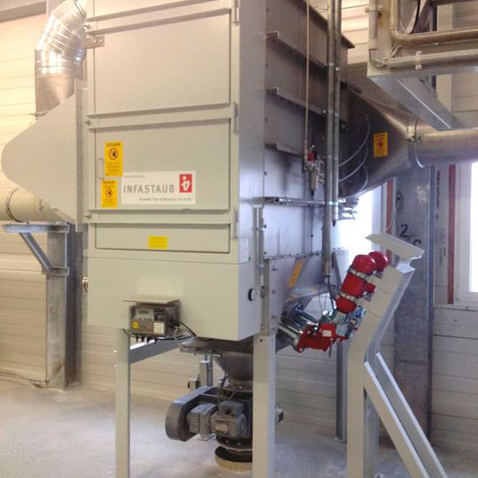 Bei der Filterauslegung waren die hohe Verfügbarkeit der Anlage bei einer kontinuierlichen Betriebsweise, ein niedriger Reststaubgehalt, der geringe Platzbedarf sowie niedrige Betriebs- und Wartungskosten wichtige Kriterien.(Bilder:  Infastaub)