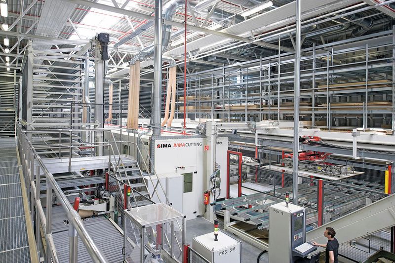 IMA Klessmann GmbH Holzbearbeitungssysteme ist ein international tätiger Hersteller von Maschinen und Fertigungsstrassen für die Möbel- und Bauelementeindustrie und Anbieter produktbegleitender Dienstleistungen. (IMA)