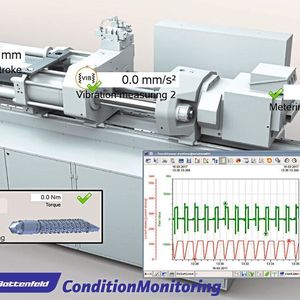 (Wittmann Battenfeld)