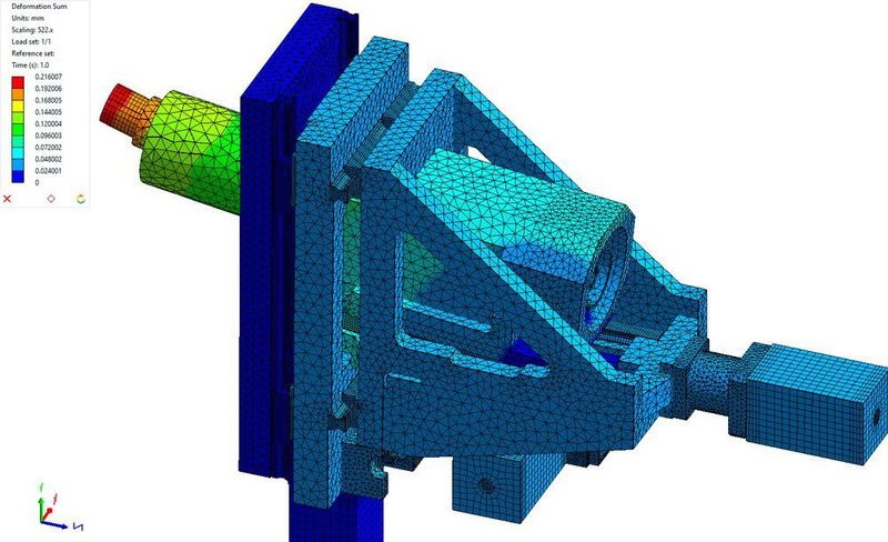 Beim Aufbau eines FE-Modells gilt es in der Regel zwischen Aufwand und notwendiger Genauigkeit abzuwägen. Je mehr Annahmen man zur Vereinfachung trifft, desto größer das Fehlerpotenzial. Meshparts geht mit automatiserter Modellerstellung einen anderen Weg. (Meshparts)