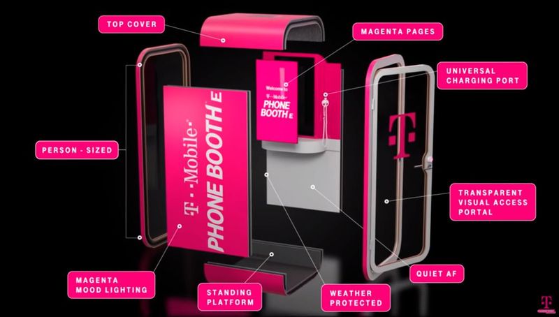 Die Rückkehr der Telefonzelle: Phone Booth E von T-Mobile verspricht alles, was Smartphone-Nutzer sich nur erhoffen können - außer Mobilität. (Bild: T-Mobile / YouTube)