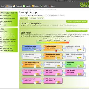 Alles im Blick: Die logischen Abläufe der Spam-Erkennung und anschließenden Verarbeitung sind als Fluss-Diagramm dargestellt.