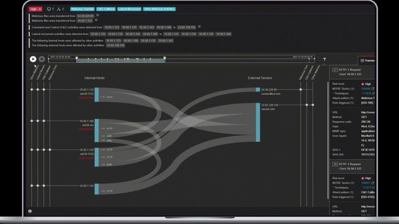 Die Konsole von Trend Vision One visualisiert die gesamte Ereigniskette über alle Sicherheitsstufen hinweg.(Bild:  Trend Micro)