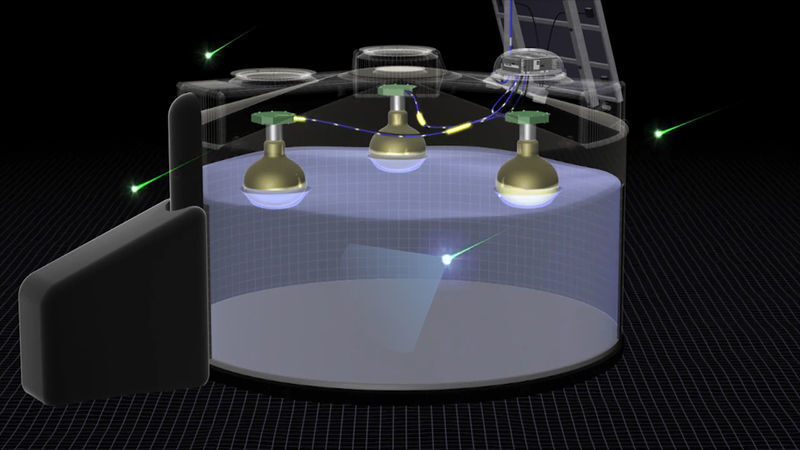 Darstellung: Drei Photomultiplier-Röhren, die das Volumen des Wassers überwachen, können eingehende Partikel erfassen. (The Pierre Auger Observatory)