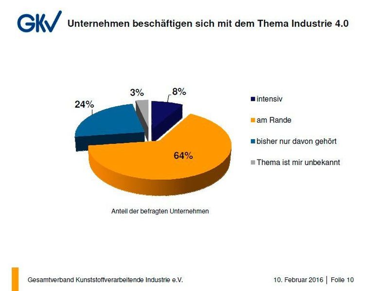  (Bild: GKV)