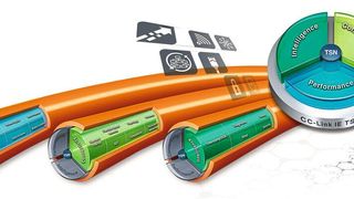 Die Technik des Time-Sensitive Networking (TSN) soll die Vorteile des Smart Manufacturing in greifbare Nähe rücken, indem sie schon heute ganzheitliche Lösungen für die industrielle Kommunikation ermöglicht. (CC-Link)
