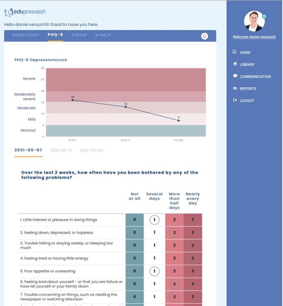 Im Rahmen der Therapie werden krankheitsrelevante Daten erhoben und in Charts dargestellt  (edupression)