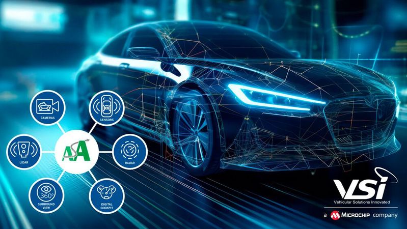 Microchip acquires VSI, thereby adding the ASA Motion Link technology to its portfolio of Ethernet and PCIe solutions.(Image: Microchip)