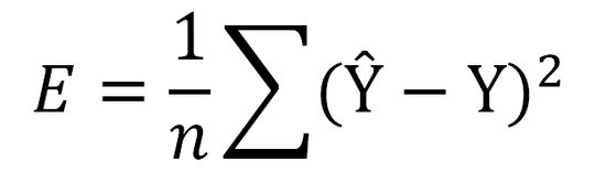 Mittlerer quadratischer Fehler.(Bild:  Drilling)