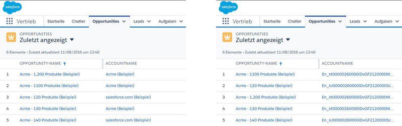 Ohne das Gateway sieht der Nutzer nur verschlüsselte Daten (rechts). Berechtigte erhalten über das Gateway Zugriff auf die Klartextdaten (links) – ohne eine Änderung der Benutzeroberfläche. (Eperi)