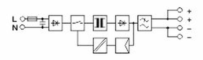 Blockschaltbild Uno Power (Phoenix Contact)