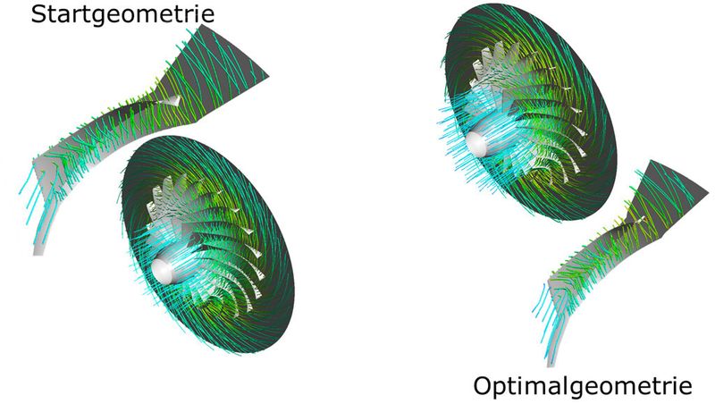 Strömungsbild der Start- und Optimalgeometrie (Bild: Dynardo)