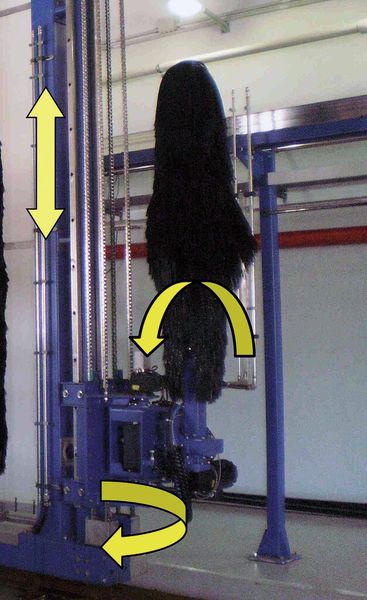 Die 3D- und Umburgbürste kann stufenlos drei Bewegungen gleichzeitig ausführen. Sie kann senkrecht gehoben und gesenkt werden und lässt sich von vertikaler Grundstellung von 0 bis 90° und in der Horizontalen auf  ± 50° schwenken.  (Bild: Mitsubishi)