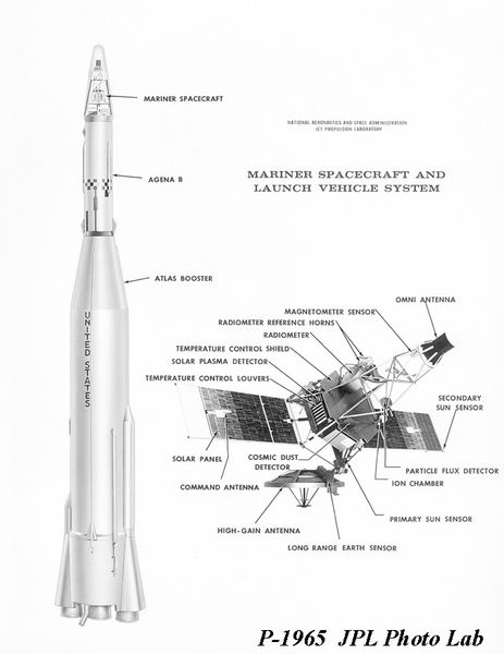 Diagramm der Mariner Sonde und der Trägerrakete bestehend aus Atlas-Unterstufe und  Agena-Oberstufe ( NASA)