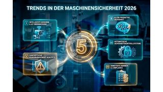 0128623320v1 (Bild: TÜV SÜD)