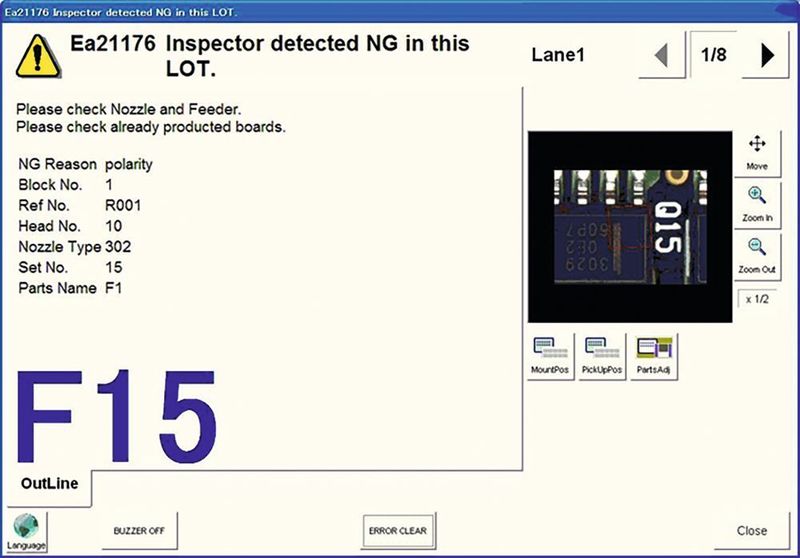 Figure 2: The data available to QA Option enables the exact causes of defects to be identified instantly. (Yamaha)
