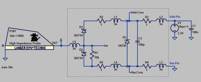 Bild 9: LTSpice-Modell der High-Impedance-Probe P301 am Eingang einer vereinfachten IC-Ersatzschaltung. (Langer EMV)
