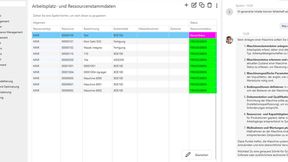 La Smart Guide risponde in pochi secondi alle domande relative alla produzione, evitando così una laboriosa ricerca nella documentazione. (Immagine:MPDV)