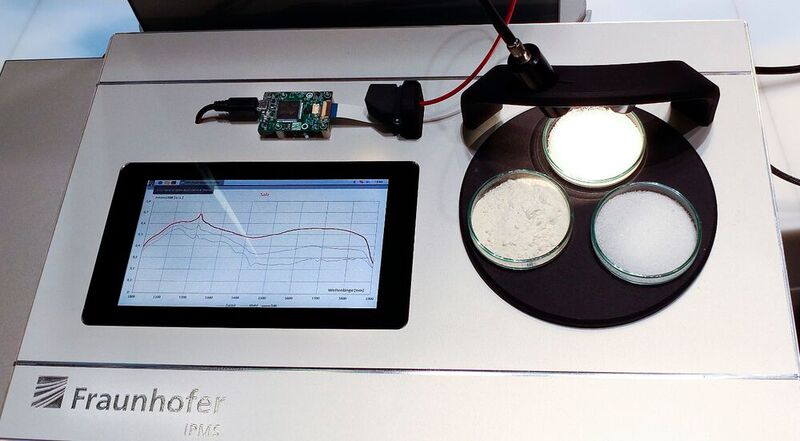 Demonstration system for spectroscopic identification of white powders. (Source: Fraunhofer IPMS)