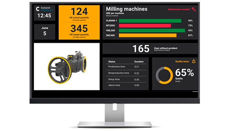 Echtzeit-Maschinenkommunikation: Aktuelle Status- und Produktionsdaten in Echtzeit für effektive Auftragsüberwachung. (Bild: Comarch Software und Beratung AG)