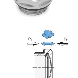 Belüftungs- / Entlüftungsmembranen GN 7404