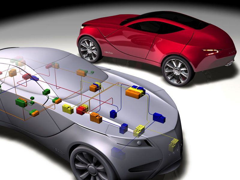 Vector_VernetztesAuto_2.jpg ()