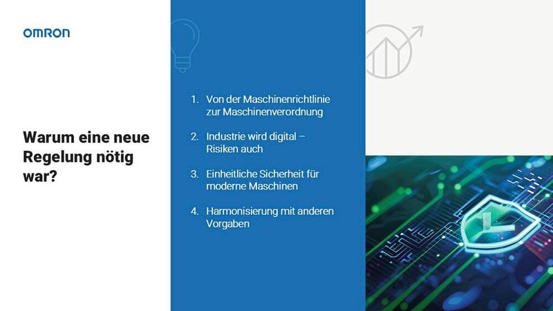 Warum eine neue Regelung nötig war: Da die Industrie zunehmend digitaler wird, entstehen neue Risiken, die die alte Maschinenrichtlinie nicht mehr ausreichend abdeckte. (Bild: Omron)