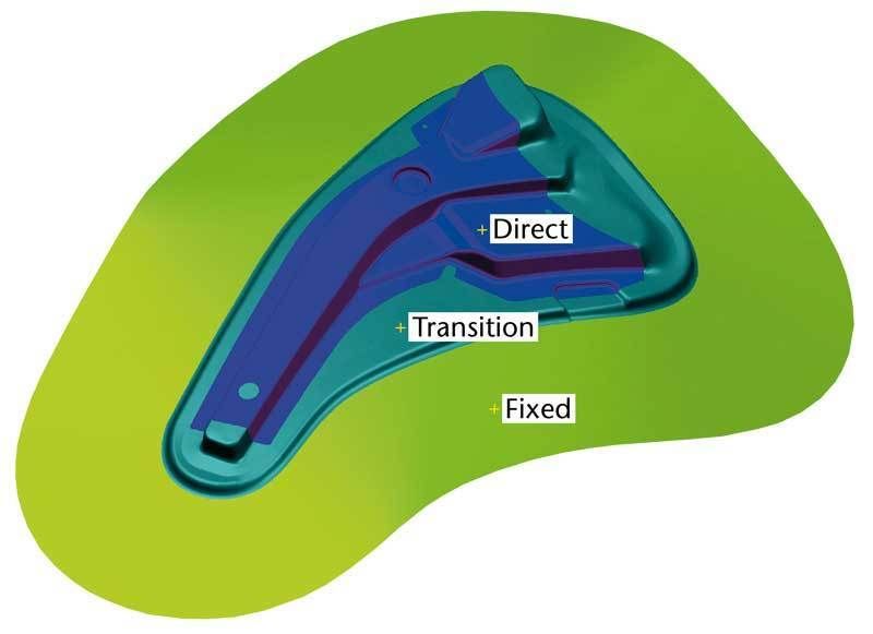 Bild 4: Definition von drei verschiedenen Regionen innerhalb des Werkzeuges, um die geometrische Kompensation des Werkzeuges durchzuführen. Bilder: Daimler/Autoform (Archiv: Vogel Business Media)