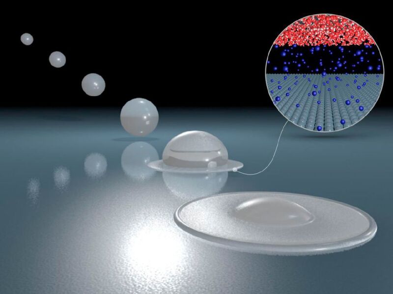 Drops can behave differently after the point of collision, some make a splash, some coat the surface cleanly, and some can even bounce like a beach ball. (University of Warwick)