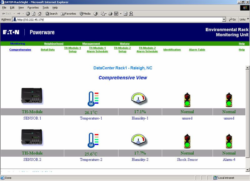 Die gesammelten Messdaten stellt das System grafisch im Webbrowser dar. (Archiv: Vogel Business Media)