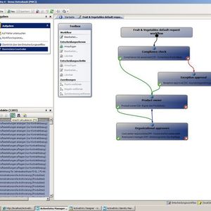 ActiveEntry von Quest Software ermöglicht eine Adaption und Bewertung der Unternehmensprozesse sowie eine vereinfachte Konfiguration.
