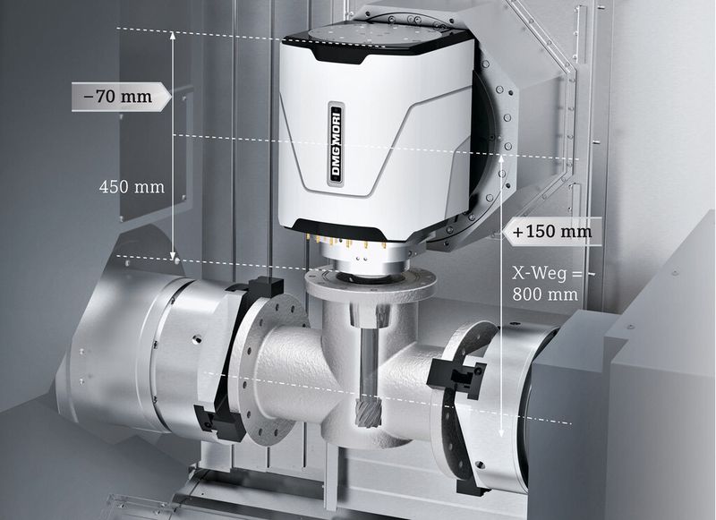 Die Dreh-Fräs-Spindel Compact-Master bietet ein um 130 % gesteigertes Drehmoment bis 230 Nm. (Bild: DMG Mori)