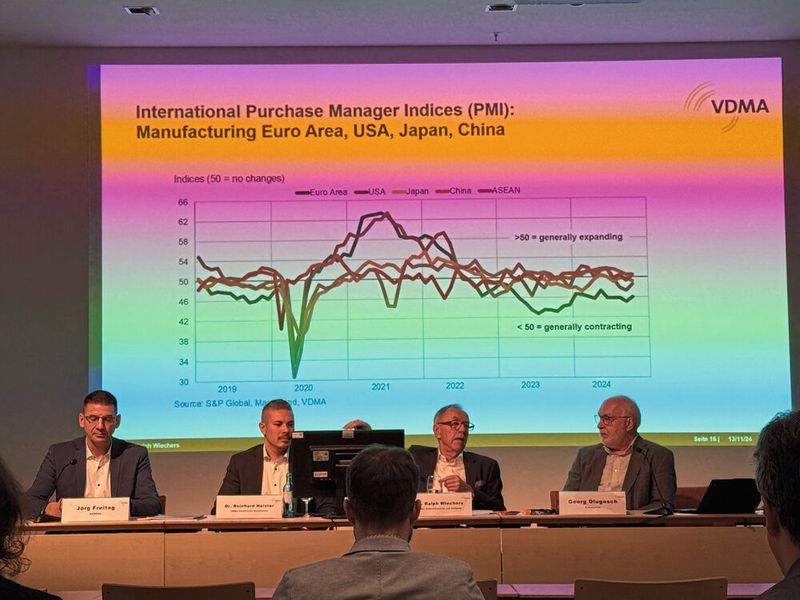 SPS 2024: Düstere Zeiten für den Maschinen- und Analgenbau (Bild: Manuel Christa/EP)