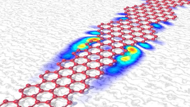 Ultrakleine Transistoren: Wenn Graphen-Nanobänder Sektionen verschiedener Breite enthalten, so können in den Übergangszonen sehr robuste neue Quantenzustände entstehen. (Empa)