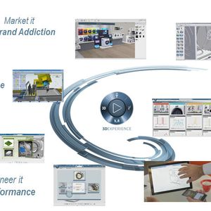 Wie bei einer Spirale dreht sich der Prozess um die Innovationsplattform und öffnet den Beteiligten unterschiedliche Perspektiven. So verdeutlicht man, dass sich intelligente Vernetzung sowohl für den Anbieter als auch für den Endkunden, den Käufer der Waschmaschine, auszahlt.