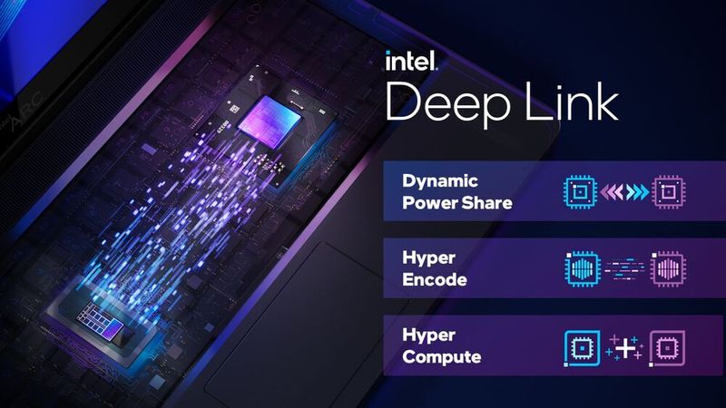 Mit Deep Link kann eine Arc-GPU mit der integrierten Xe-GPU in einem entsprechenden Intel-Prozessor zusammenarbeiten und so eine höhere Leistung beim Media-Encoding oder bei GPU-Compute-Aufgaben erreichen. Zudem wird die Leistungsabgabe an CPU und GPU ausbalanciert. (Intel)