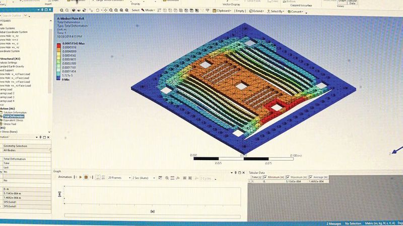 Ansys und Autodesk machen nahtlose Interoperabilität zwischen ihren Produkten möglich. Die Kooperation verbindet die integrierte Design- und Fertigungs-Software Autodesk-Fusion-360 mit der Simulationslösung Ansys Mechanical, um die Markteinführung von Produkten zu beschleunigen. (Ansys)