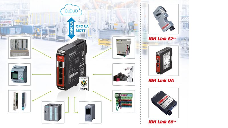 Die Konfiguration erfolgt über einen speziell abgestimmten OPC-UA-Editor sowie über Weboberflächen und den IBH-Net-Treiber.(Bild:  IBHsoftec)