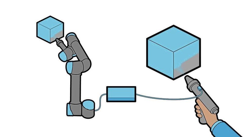 Nordbo Robotics Mimic-Kit-III (Nordbo Robotics)