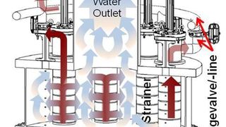 Das Strömungsverhalten durch einen vor Wärmetauscher geschalteten Filter mit seinen einzelnen Elementen im Querschnitt. (Bild: SAB)