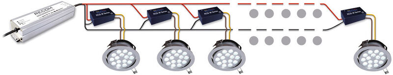 Bild 1: Zweistufiger Aufbau mit einem AC/DC-Netzteil (links), das für ein 24-VDC- oder 48-VDC-Beleuchtungsnetz sorgt und DC-LED-Treiber, die direkt beim jeweiligen Beleuchtungskörper die LEDs versorgen (Recom Lighting)