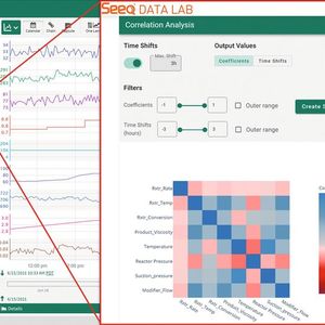 Mit Seeq lassen sich verschiedene Datenquellen aus Betrieb und Fertigung schnell analysieren und gemeinsam nutzen. Hierbei hilft etwa ein Korrelationsmatrix-Algorithmus.(Bild:  Seeq)