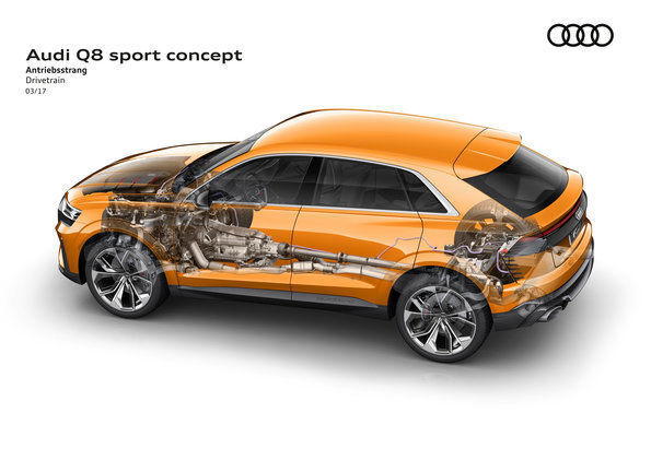 Audi Q8 sport concept: Antriebsstrang (AUDI AG)
