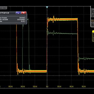 Seltene Signalfehler: Diese lassen sich dank der hohen Erfassungsrate von 1 Million Messkurven/s schnell auffinden.