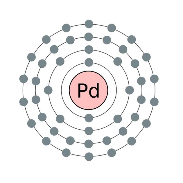 Paracetamol  Wikipedia