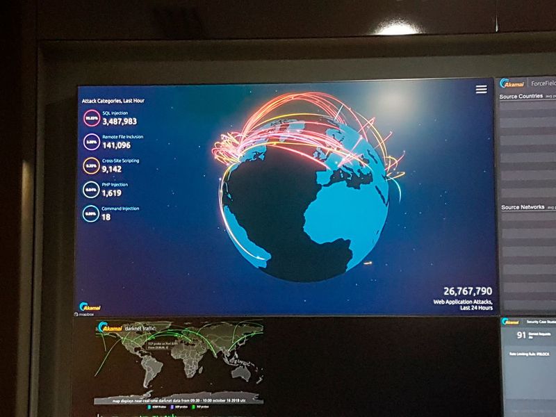 In dem Executive Briefing Center von Akamai in London konnte man sehen, wie der schädliche Datenverkehr klassifiziert wurde. (Schonschek)