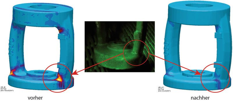 Warmrisse im Stahlgussteil entstehen durch Schwindungsbehinderung während und nach dem Erstarrungsprozess. (Magma Gießereitechnologie)