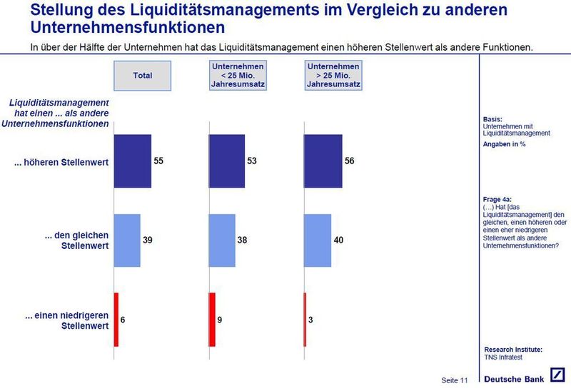  (Archiv: Vogel Business Media)