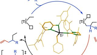 Mechanismus und Katalysatorstruktur der Entwicklung aus Bayreuth. (Universität Bayreuth/ Alex Goller)